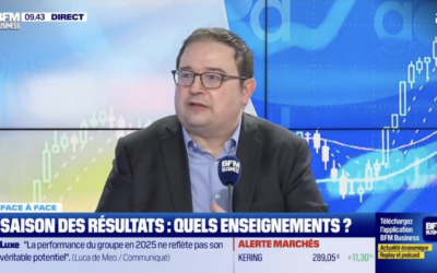 Good Morning Market – Marchés actions : un début d’année dynamique, mais jusqu’où ?